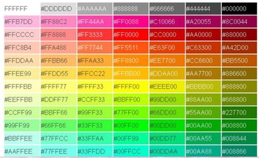 CSS顏色代碼