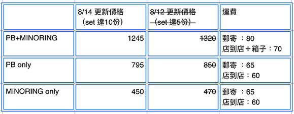 set.png