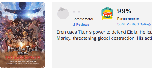 網路電影資料庫(IMDb)、爛番茄(Rotten Tomat