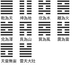 六沖卦.jpg