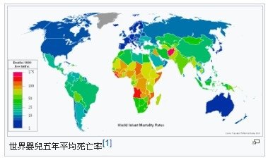 台灣1906-1942年嬰兒死亡率有14%-18%/台灣19