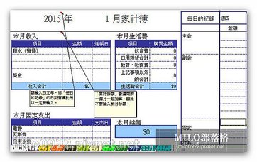 XLS milo0922.pixnet.net__004_00623