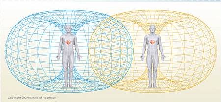 human-magnetic-field.jpg