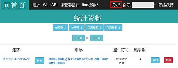 分析資料