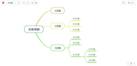 螢幕擷取畫面 2023-08-03 164355.jpg