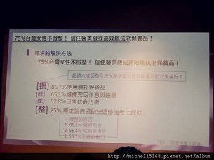 巴黎萊雅：玻尿酸抗皺微導系列--50X最高濃度玻尿酸注入，內補水、外抗皺