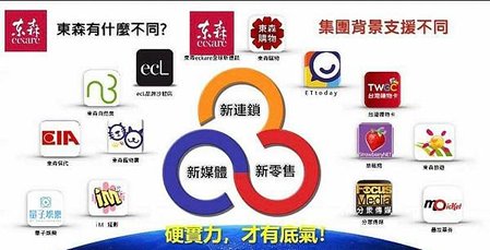 東森集團2 (2)