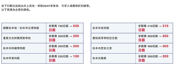 【優惠票券】（2024）上高地．乘鞍・松本2-3日行程規劃及