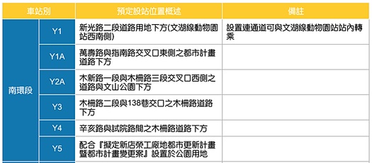 螢幕快照 2021-06-11 下午12.30.56.png