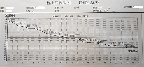 減重1.png