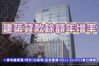 建築貸款餘額年增率(示意圖)