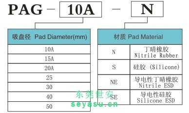 PAG01