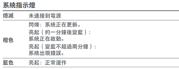 小米AX1500路由器