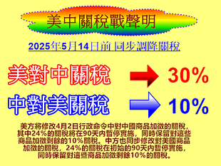 美中關稅戰聲明