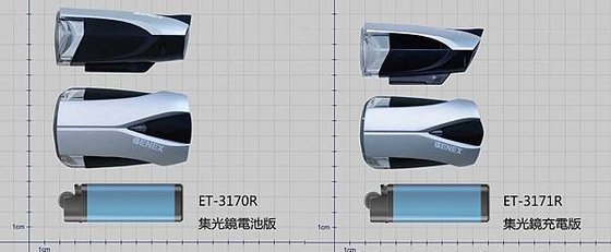 ET-3170R尺寸比例圖