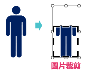 PowerPoint-如何製作在人形圖案上呈現比例的視覺化效果？