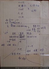 瓊忠父親手寫稿