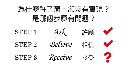 為什麼許了願，卻沒有實現？.png