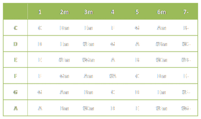 guitar table.png