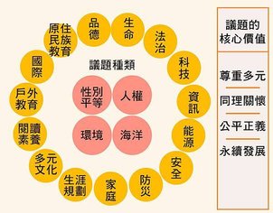 教養攻略1月號-13.jpg