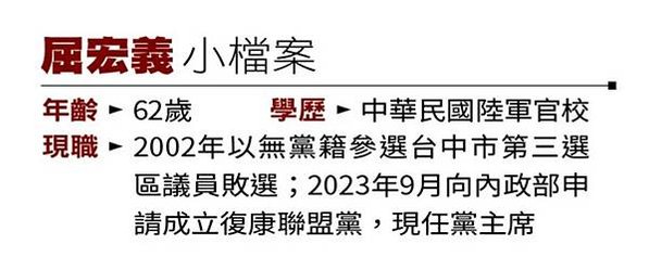 共諜已滲透台灣軍方/《路透》「T-Day」「謝錫璋共諜案」為