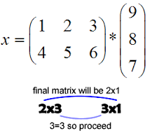 matrix (math)