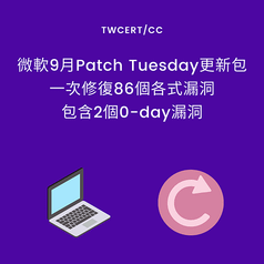 微軟 9 月 Patch Tuesday 更新包，一次修復 86 個各式漏洞，包含 2 個 0-day 漏洞