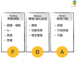 螢幕快照 2019-01-08 下午6.50.02.png