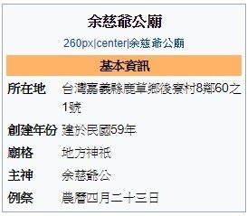 嘉義縣鹿草鄉余慈爺公廟「余將軍廟」1970年建舉辦余慈爺/余