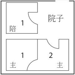 靜動震3宅