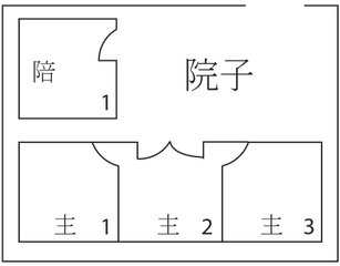 3+1=4巽