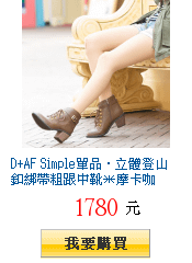 描述: http://tw.ptnr.yimg.com/no/gd/img?gdid=3878372&amp;fc=blue&amp;s=150&amp;vec=1