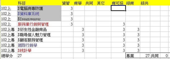 102上選課exc