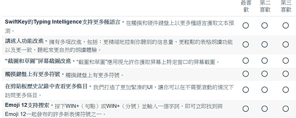 微軟問你最喜歡的Win10功能問券調查_26.PNG