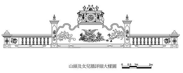 張文帝洋樓-歷史建築-1935年完工/張文帝（1897-19