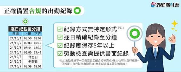 企業必懂勞基法｜考勤打卡怎麼做？５大出勤紀錄要小心，讓你勞檢