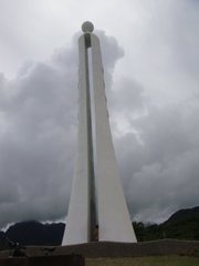 北回歸線碑