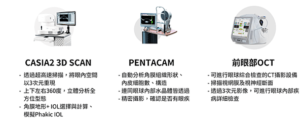 ICL植入式微型鏡片