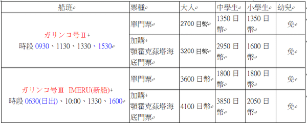 【北海道景點】海上冒險！搭GARINKO NO. 2破冰船看