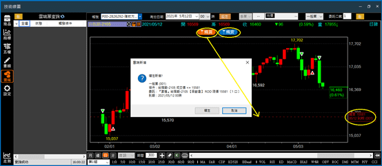 iTRADER 交易達人獨享功能揭露