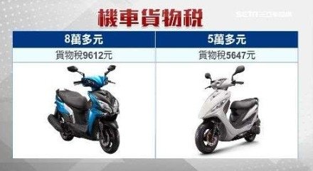 機車貨物稅/國產車5年內說再見/進口車紛收回在台代理權/20