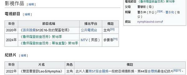 妮妃雅 Nymphia Wind，本名曹米駬 Leo Tsa
