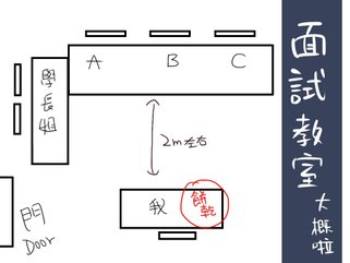 面試房間.jpg