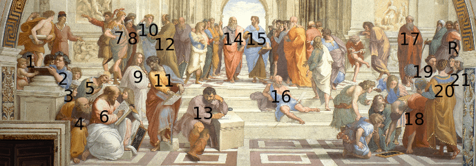 Raffaello_Scuola_di_Atene_numbered.svg