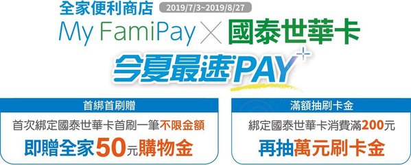 國泰世華信用卡,全家便利商店,famipay,滿額抽萬元刷卡金