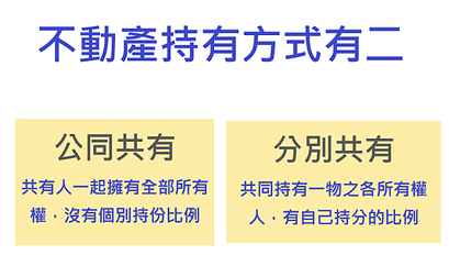 分別公同共有.png