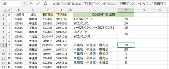 Excel教學-COUNTIFS 函數秘笈：10 秒學會多條