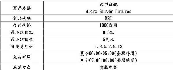 微型白銀