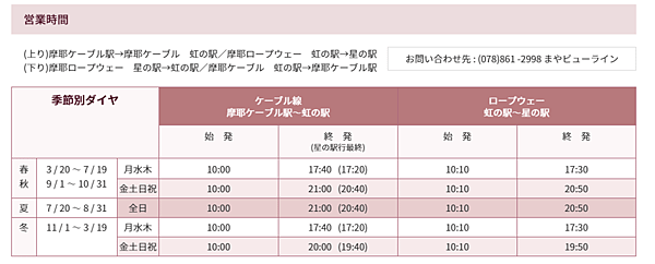 [京阪神8日遊真的不用30K][勇敢跨出第一步 自助旅行從這