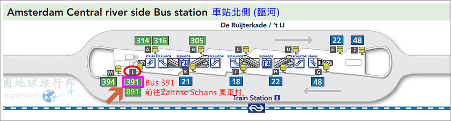 荷蘭 Zaanse Schans【2024風車村】交通方式,